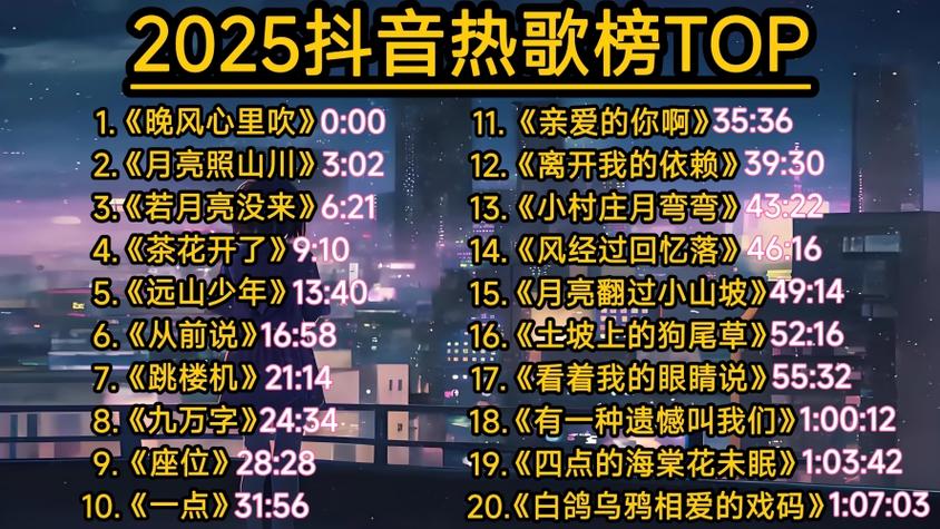 抖音音乐最火歌曲