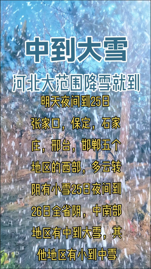 张家口市怀来县天气预报15天图标