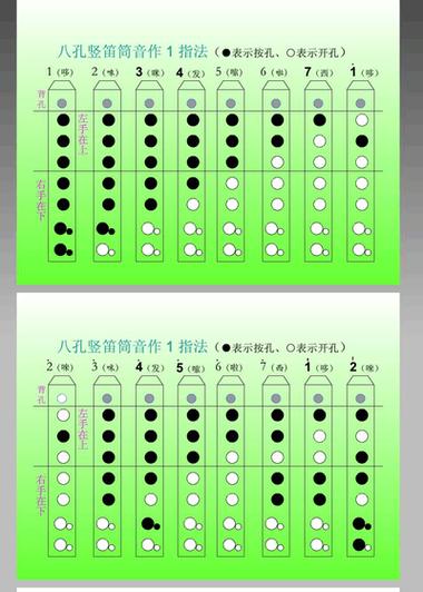 竖笛怎么吹视频教程缩略图