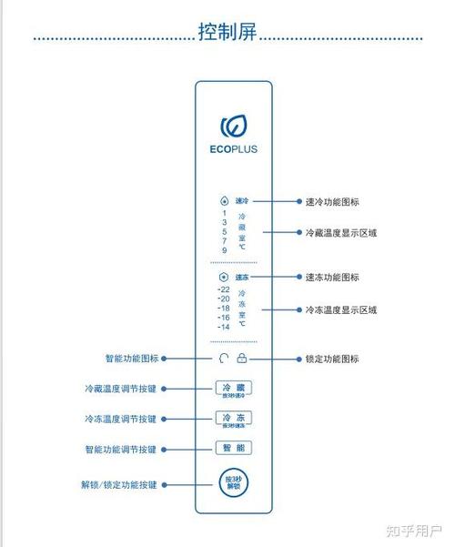 海尔三门冰箱温度调节视频教程