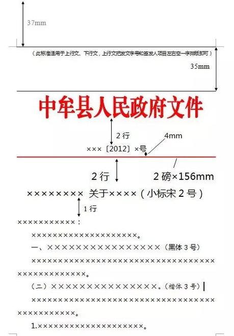 政府行文格式及字体范本图标