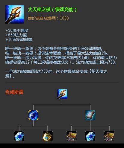lol大天使之杖图标