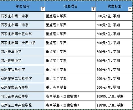宏德高中学费多少钱一年缩略图