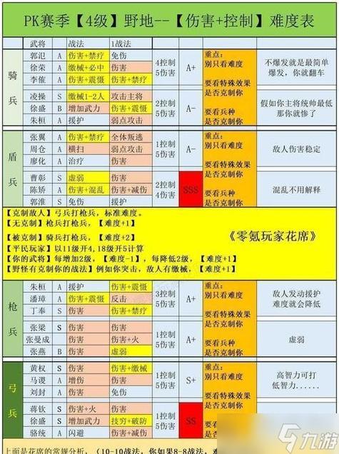 三国志13怎么编辑战法缩略图