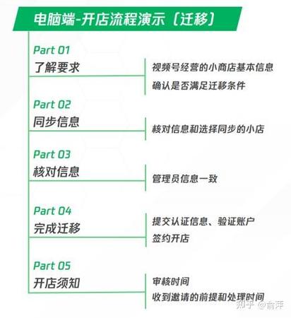 移动文件的方法