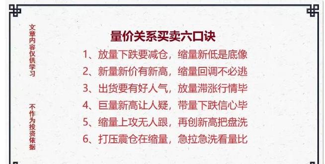 量价三十六口诀缩略图