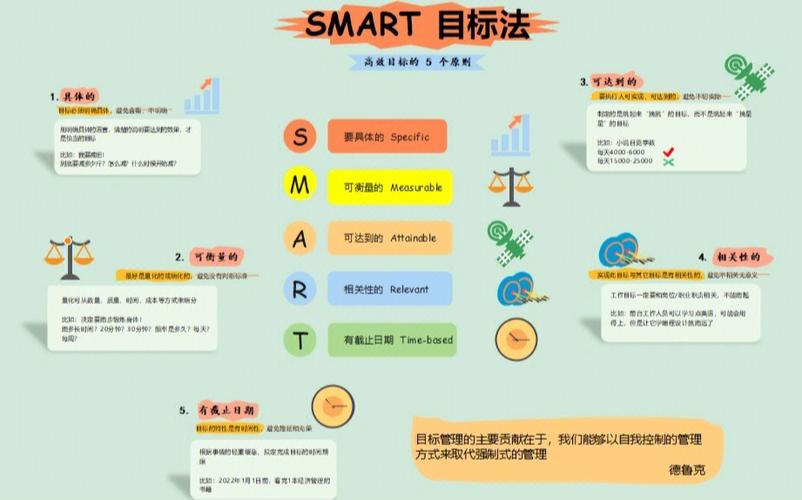 选择目标的目标宏游戏截图