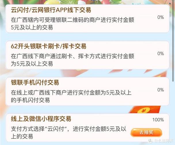 云闪付扫码限额500怎么提高缩略图