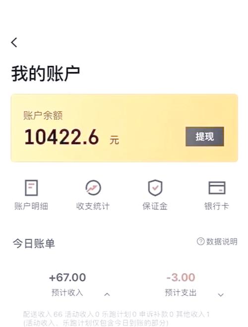 美团提现收手续费吗图标