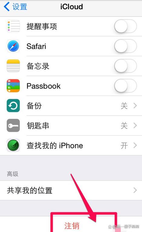 同用一个id怎么取消同步通话缩略图