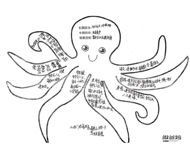 章鱼免费人工计划缩略图