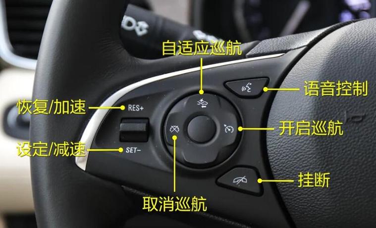 方向盘各种按键说明图标
