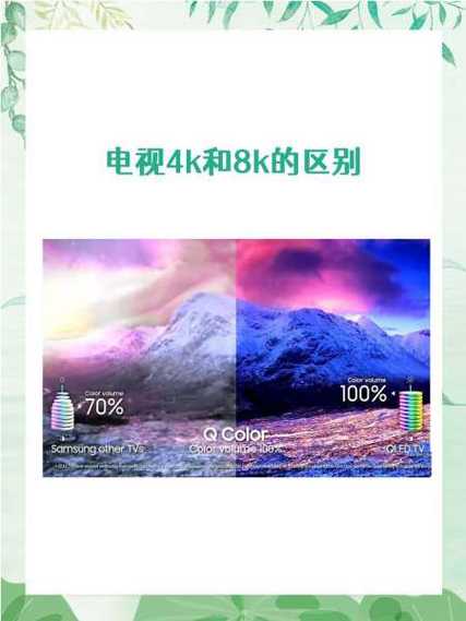 电视4k和8k哪个好缩略图