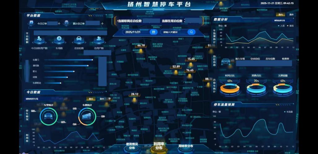 智慧停车管理平台缩略图