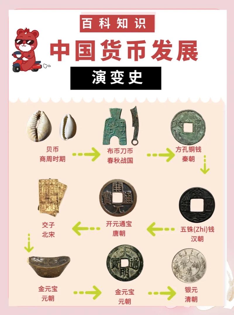 bake币和cake币的区别缩略图