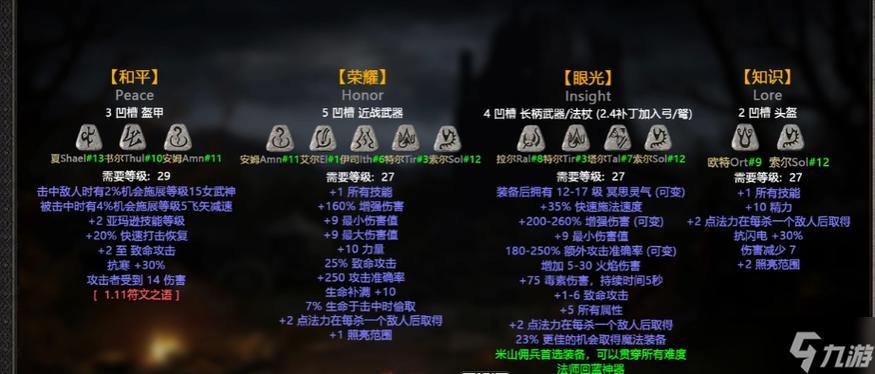 暗黑2v1.13c各种符文之语效果图标