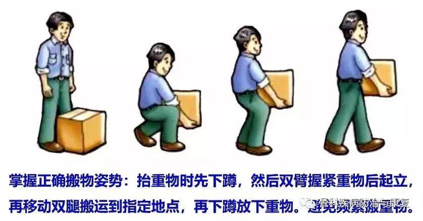 搬运100斤重物技巧缩略图