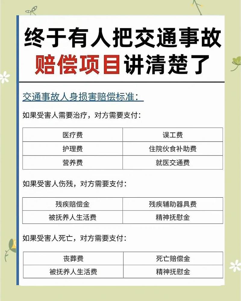 撞人拍片没事赔了5000元