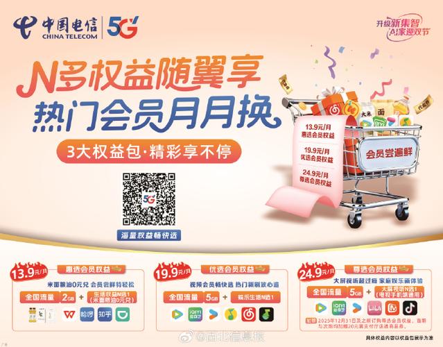 翼支付权益包是什么缩略图