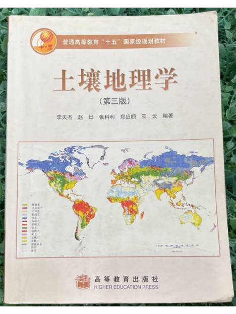 土壤地理学的概念图标