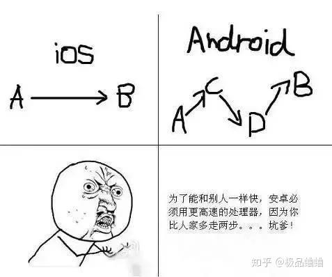 知乎登录图标