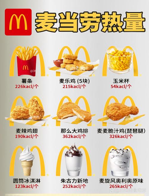 麦当劳玉米杯热量缩略图