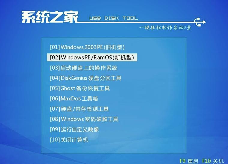用pe装纯净版系统图标