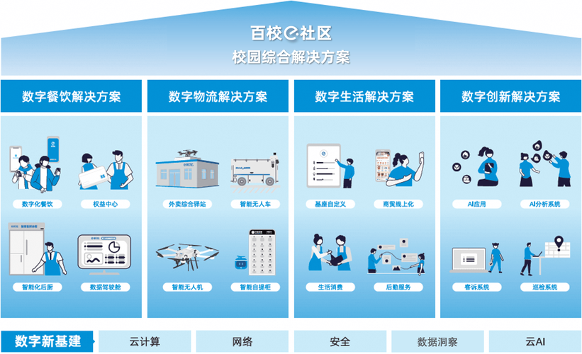e站509如何解决缩略图