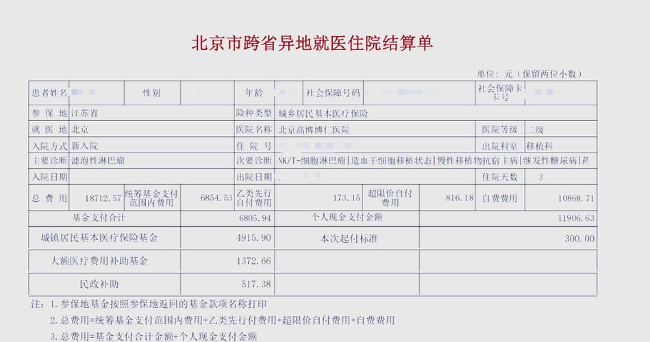 为啥异地刷不了医保卡
