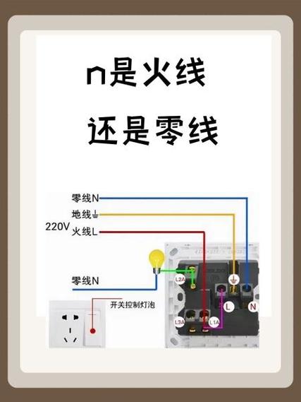 零线可以当火线用吗图标