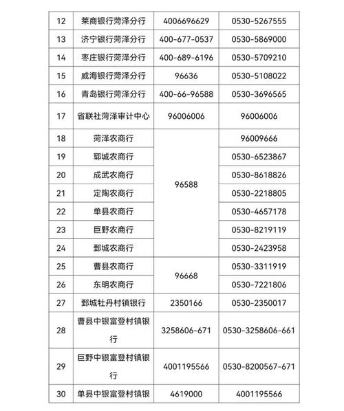 菏泽数字电视客服电话图标