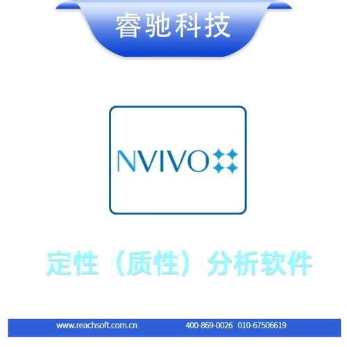 定性分析法图标