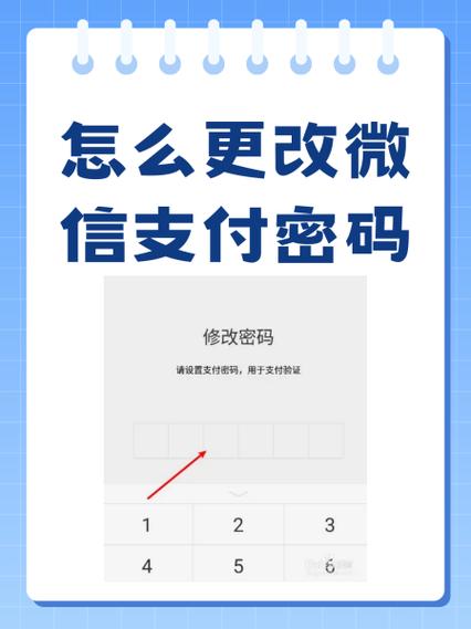 怎么修改微信支付指纹密码缩略图