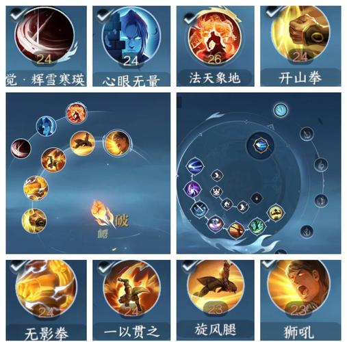 生化危机6装备技能搭配缩略图