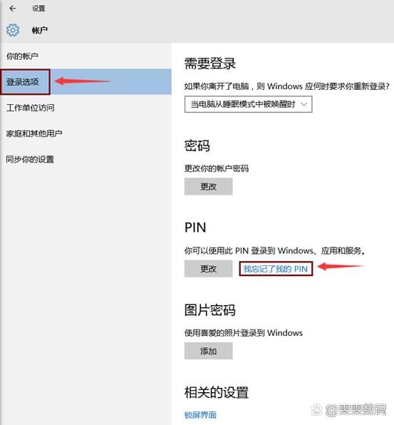 pin码忘记了怎么办缩略图