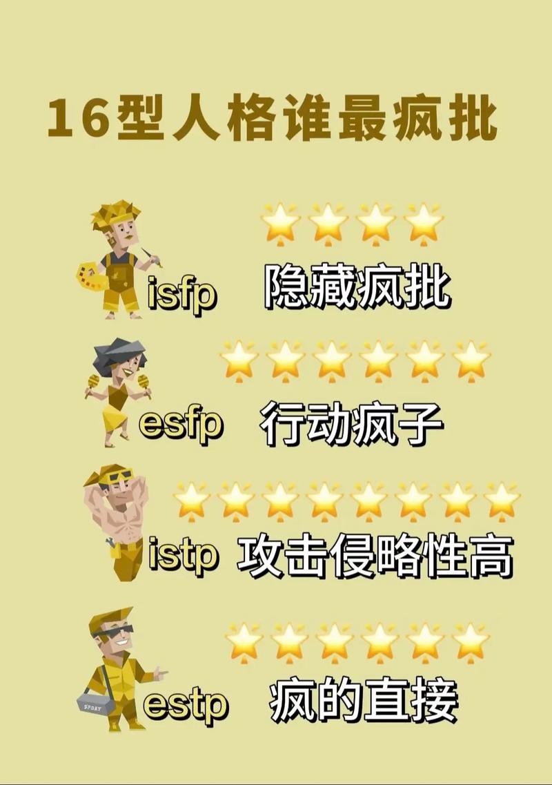 第五人格估号参照图