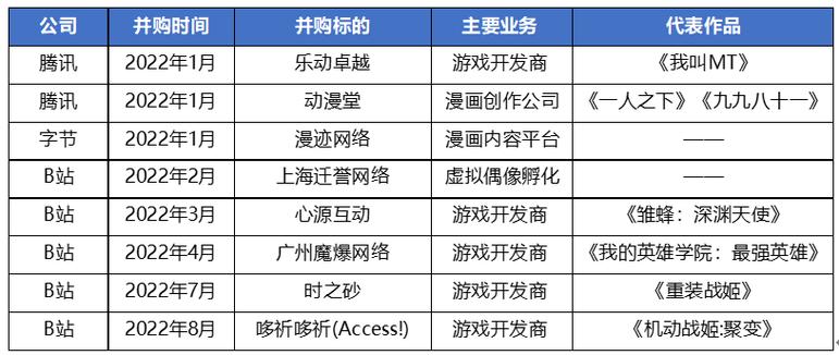 掌趣游戏平台官网图标