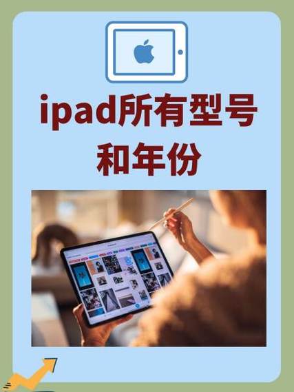 macbook改年份