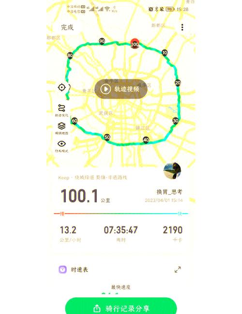 骑行100km消耗多少卡路里缩略图