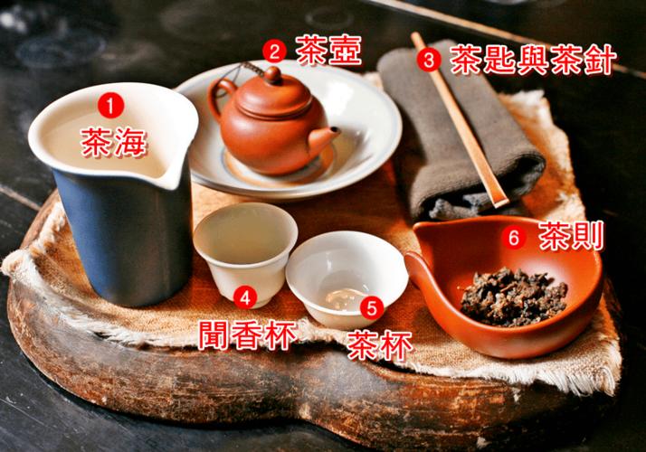 干泡茶怎么泡缩略图