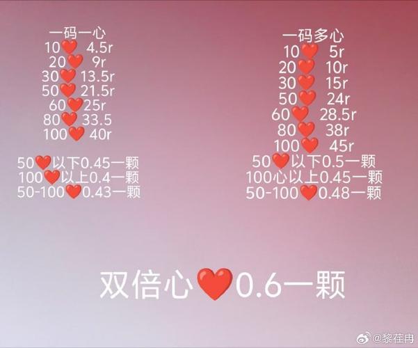 光遇买心回收是什么意思游戏截图
