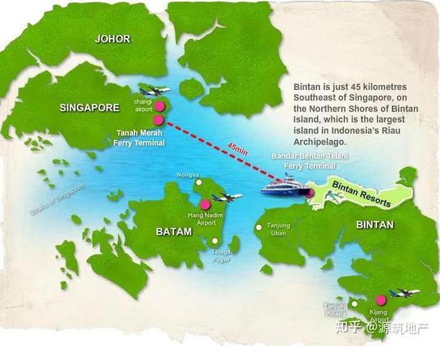 海岛地图各种小地名