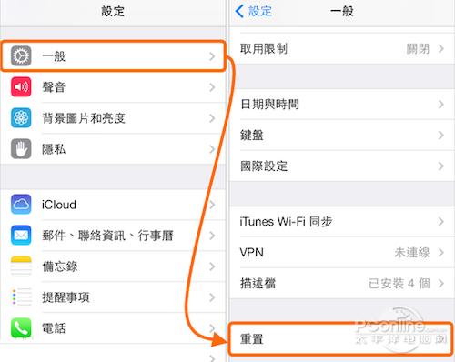 iphone dfu模式和恢复模式区别图标