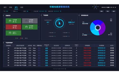 排查工作总结缩略图