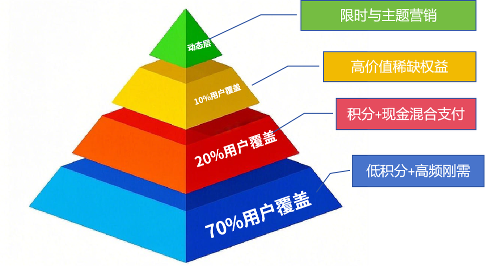 国内电商和跨境电商哪个好做