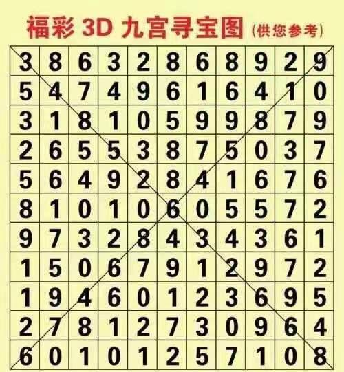 便民工作室排列三试机号今天图标