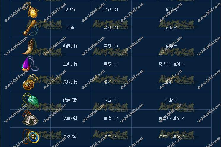神途辅助脚本缩略图
