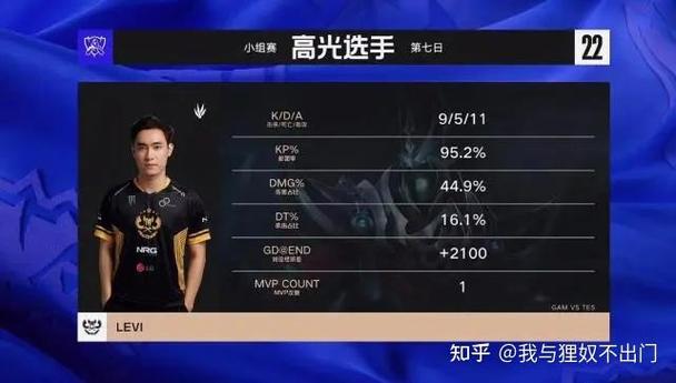 lol是什么意思网络用语缩略图
