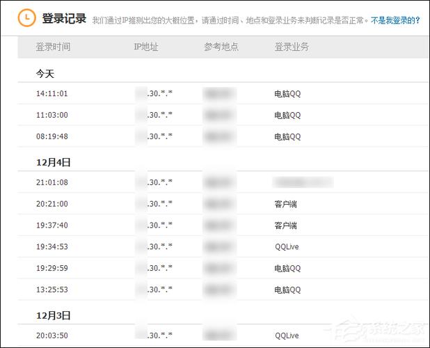 怎么查看qq登录了哪些软件缩略图