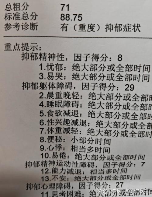 抑郁焦虑症游戏截图